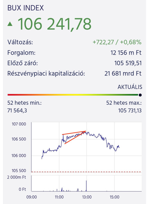 1000004435